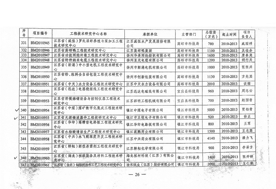工程技術(shù)中心